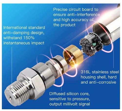 pressure sensor components