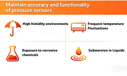 Maintain accuracy and functionality in challenging conditions Maintain accuracy and functionality in challenging conditions