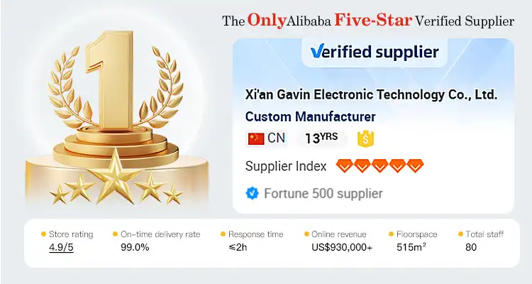 Alibaba Five Star Supplier Alibaba Five Star Supplier