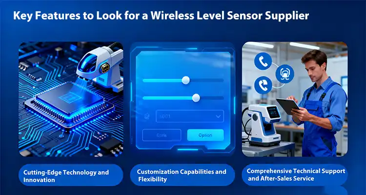 Look for a Wireless Level Sensor Supplier
