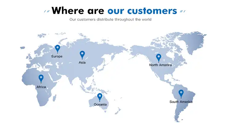 GAMICOS Customers from the world