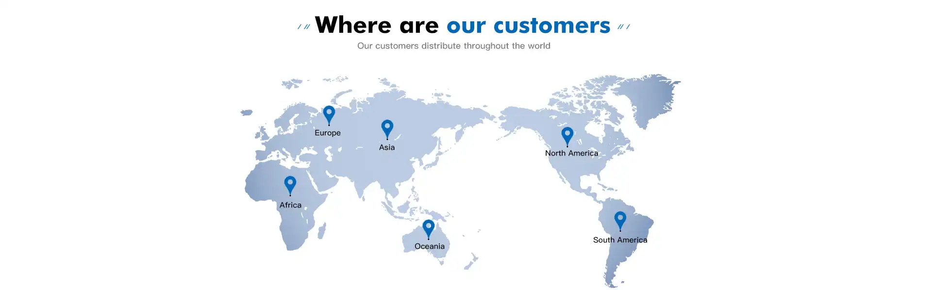 GAMICOS Customer Distribution GAMICOS Customer Distribution
