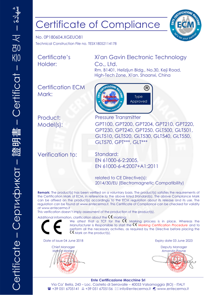 GAMICOS, Your Trusted Partner in Sensor Technology